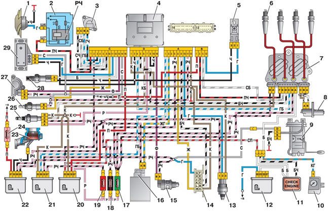 Принципиальная схема электропроводки
