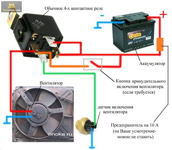 Электросхема включения вентилятора охлаждения ваз 2114 инжектор